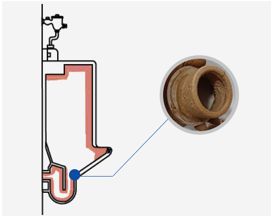 (2) �Һ��� ���� ����� �伮